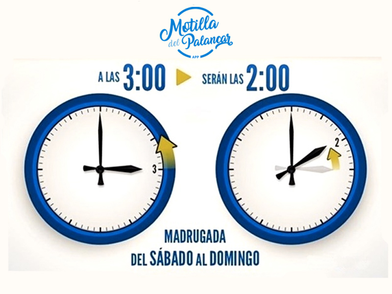 Mañana Sábado… ¿se adelanta o se atrasa el reloj para poner el horario de invierno? - imagen 1