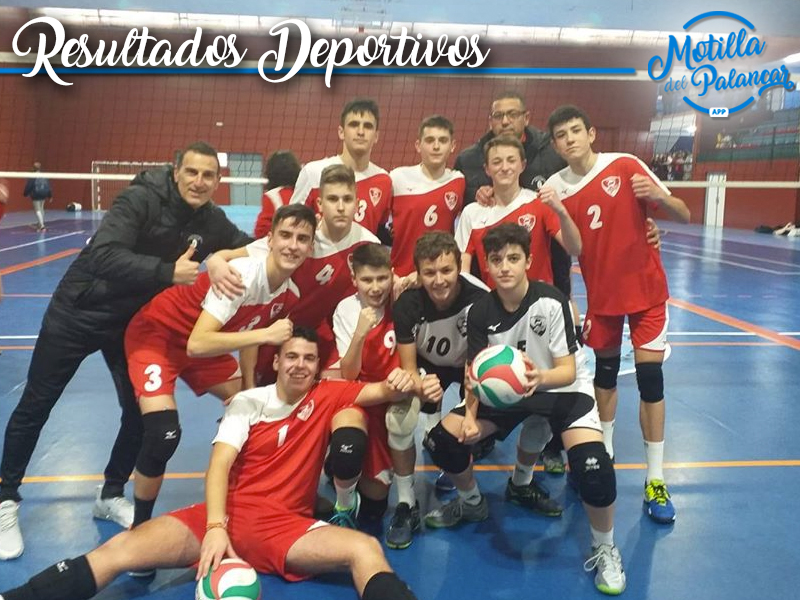 Resultados Deportivos | 1 y 2 de Febrero - imagen 1