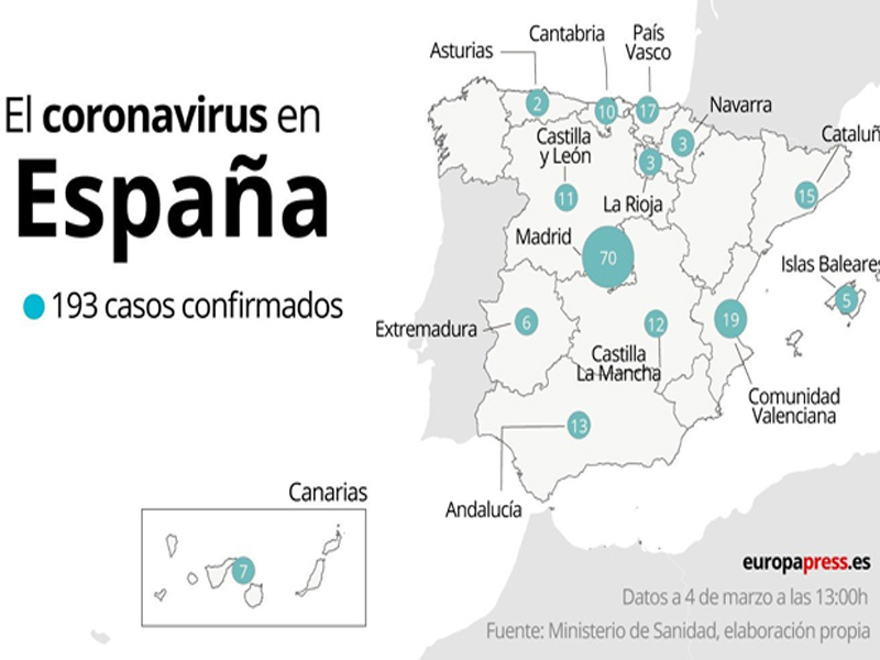 Cuatro nuevos casos elevan a 12 los positivos por coronavirus en CLM - imagen 1