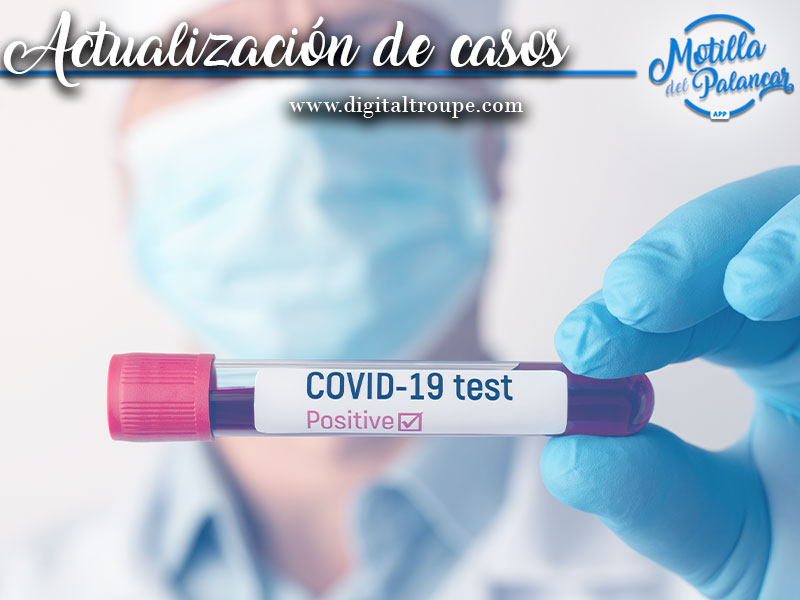 Motilla registra 61 nuevos casos por Covid-19 - imagen 1