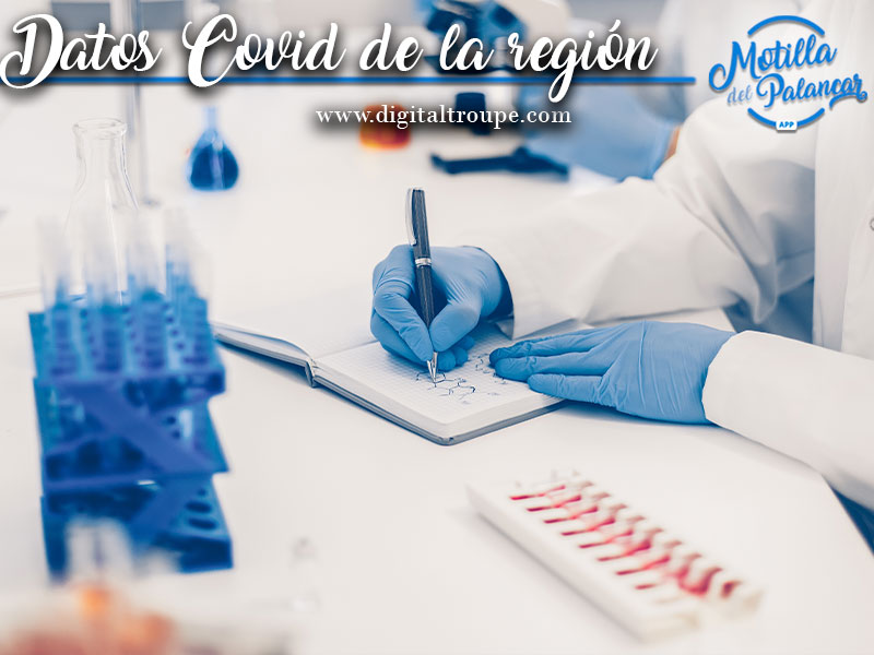 Descienden ligeramente los casos de Covid-19 en la región - imagen 1