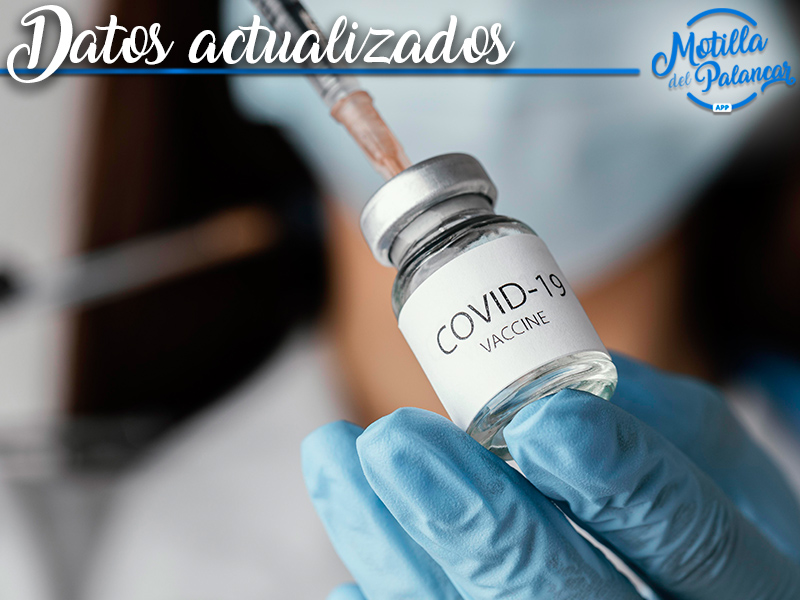 Datos actualizados de casos positivos de COVID 19 por municipios - imagen 1