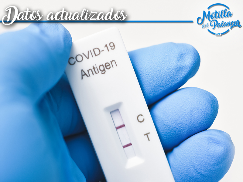 Datos ACTUALIZADOS de casos positivos de COVID 19 por municipios - imagen 1