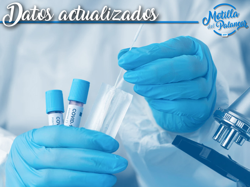 Actualización de datos COVID por Municipios - imagen 1