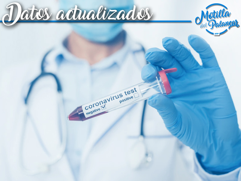 DATOS COVID | Actualización por municipios - imagen 1