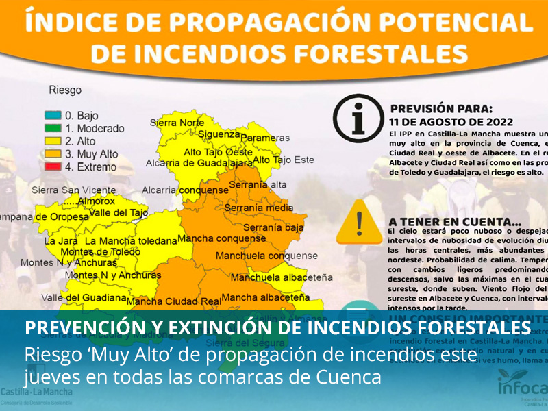 Riesgo ‘Muy Alto’ de propagación de incendios este jueves en todas las comarcas de Cuenca  - imagen 1