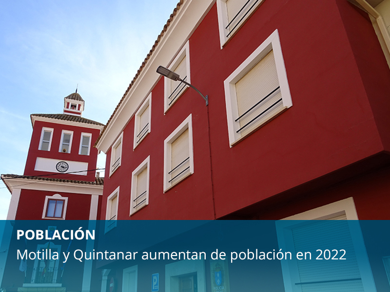 Población municipios conquenses - imagen 1