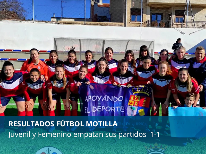 Resultados Fútbol Motilla 22 enero - imagen 1