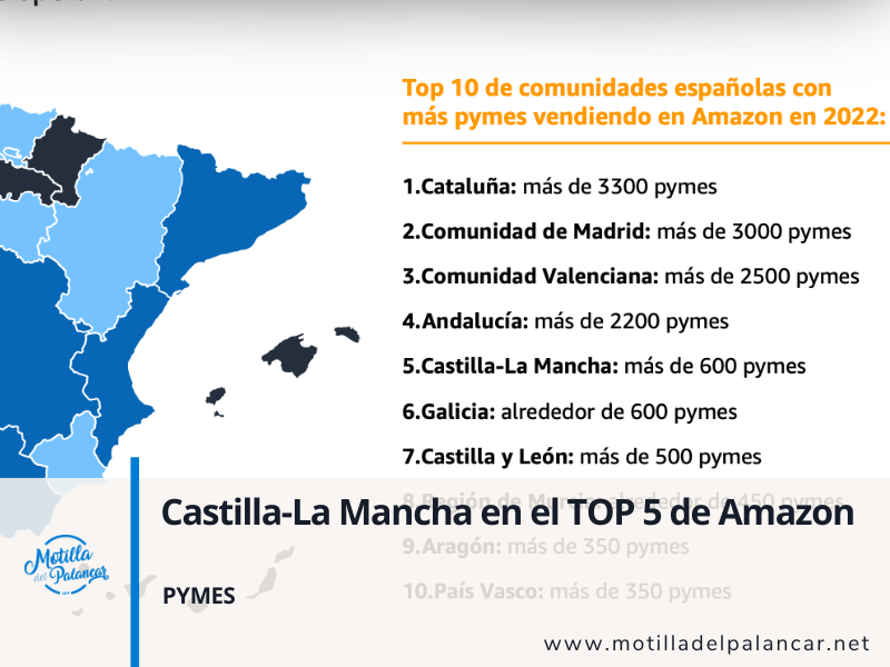 Castilla-La Mancha en el TOP 5 de Amazon - imagen 1