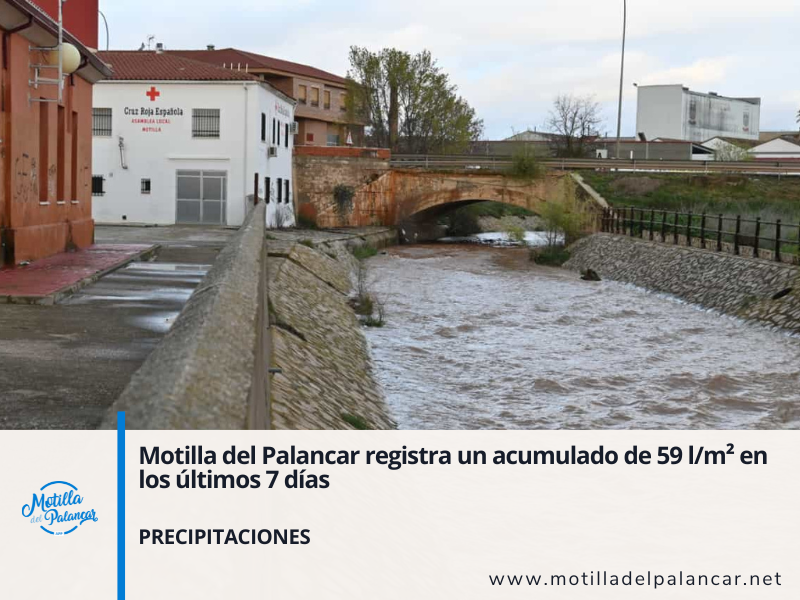Lluviasmotilla