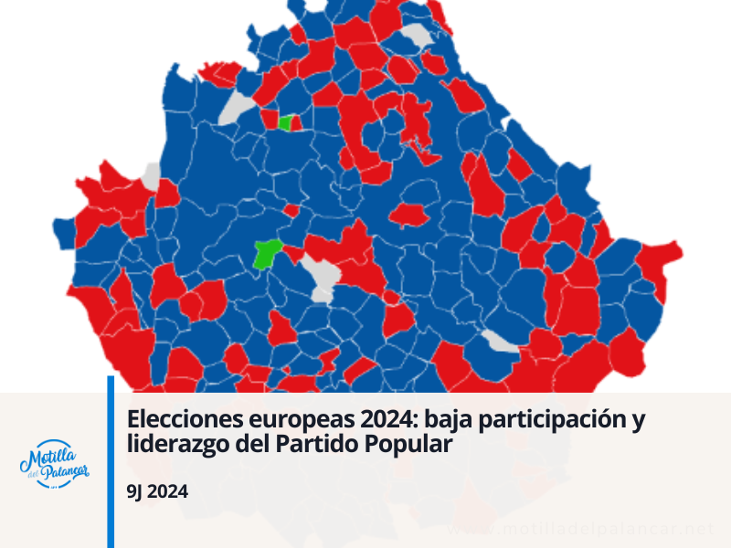 Elecciones